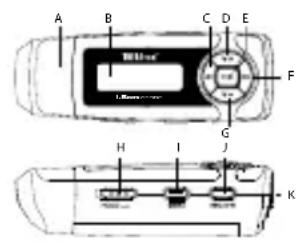 TrekStor I.Beat censo FM - 1