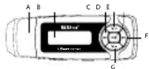 TrekStor I.Beat censo FM - BEDIENUNGSCANLEITUNG - 1