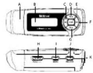 TrekStor I.Beat censo FM - 1