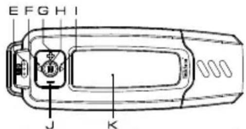 TrekStor I.Beat cebrax RS - BREVE MaNUaL DE oPERaÇão - 2