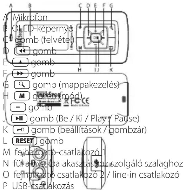 TrekStor I.Beat classico FM - 1