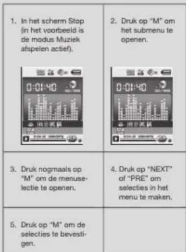Yarvik Joy PMP202 - Lezen van E-book (TXT-formaat) - 1