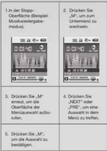 Yarvik Joy PMP202 - - Auswirbene andere inohalts (Untermenü verlassen) - 1