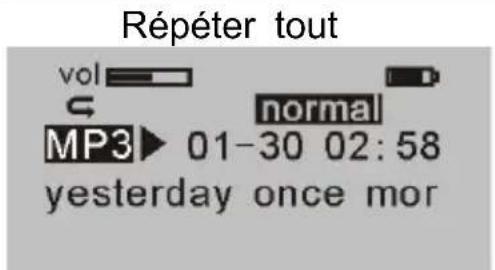 TANGENT IMan - Répétition: - 3