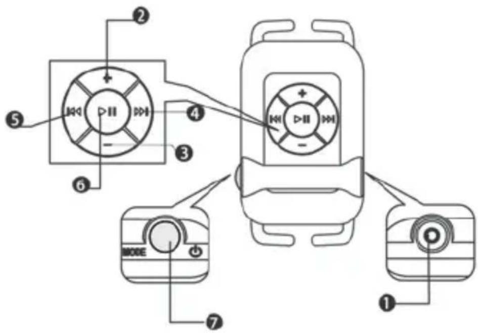 NILOX Basic - Figure et touches - 1