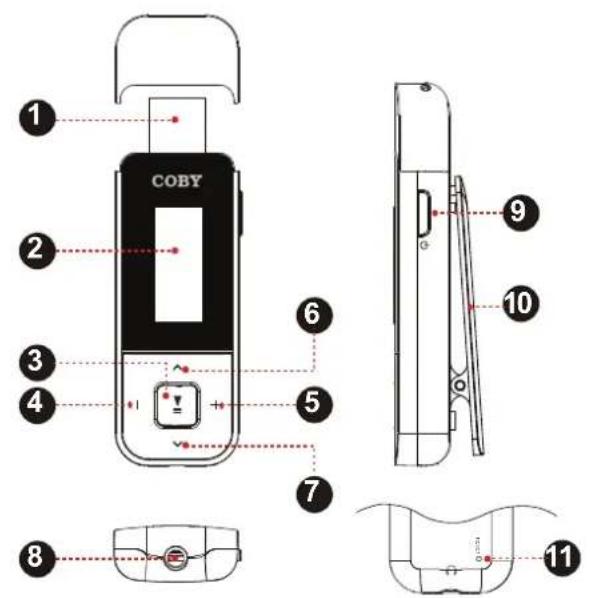 COBY MP320 - Controls at a Glance - 1