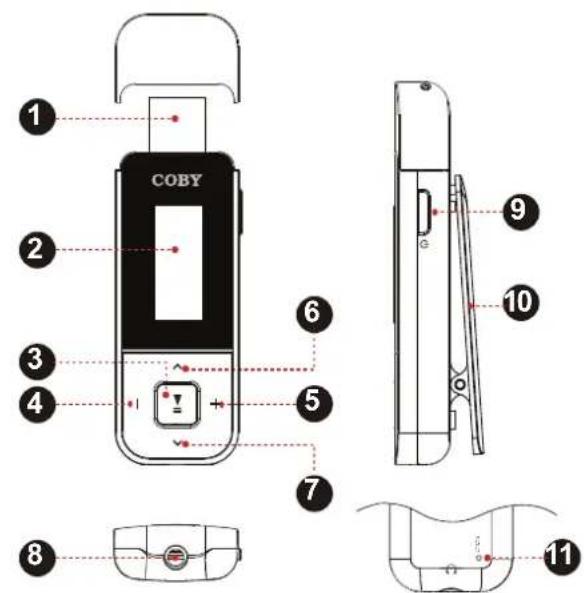 COBY MP320 - Commandes en un Coup D'Oeil - 1