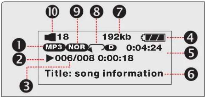 COBY MP320 - Music Mode - 3