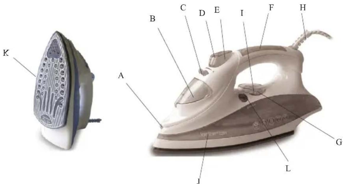 QUIGG ST7F - Parties - 1