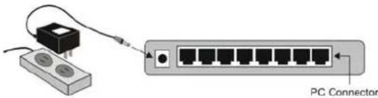 Edimax ES5500P - Connecting the power - 1