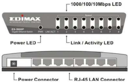 Edimax ES5500P - 1