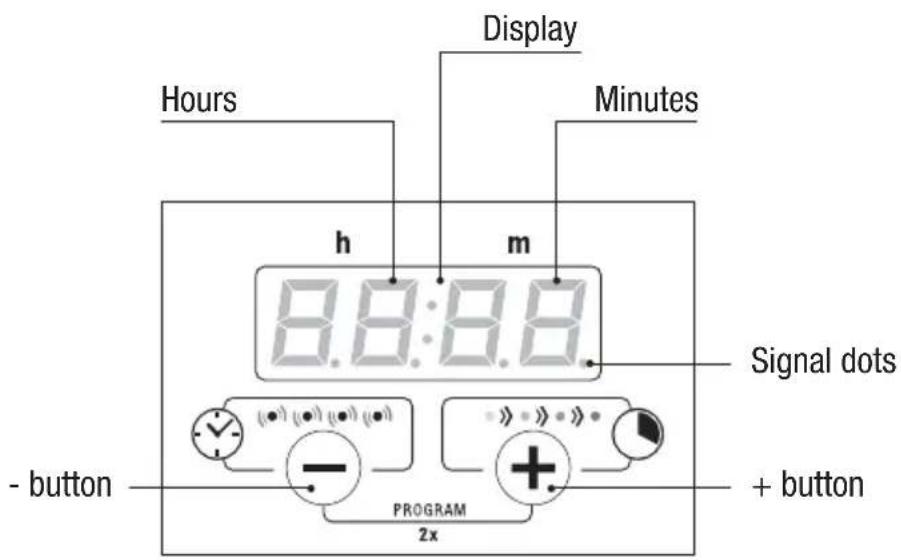 Stöckli 0101.01 - Display overview - 1