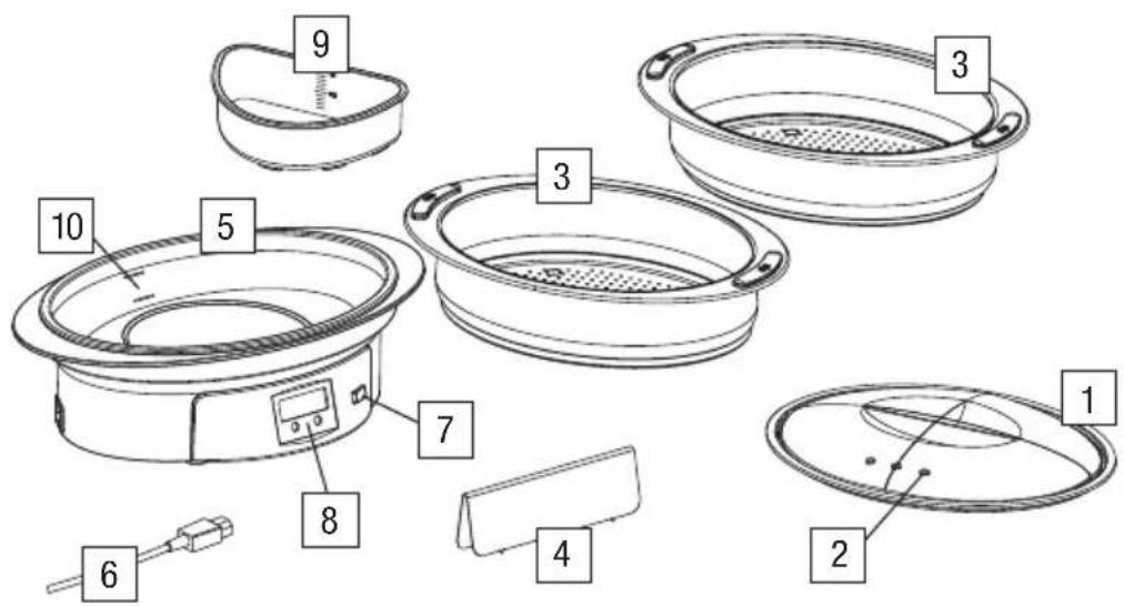 Stöckli 0101.01 - Brief appliance overview - 1