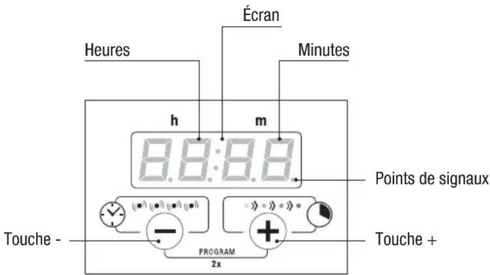 Stöckli 0101.01 - Aperçu de l'écran - 1