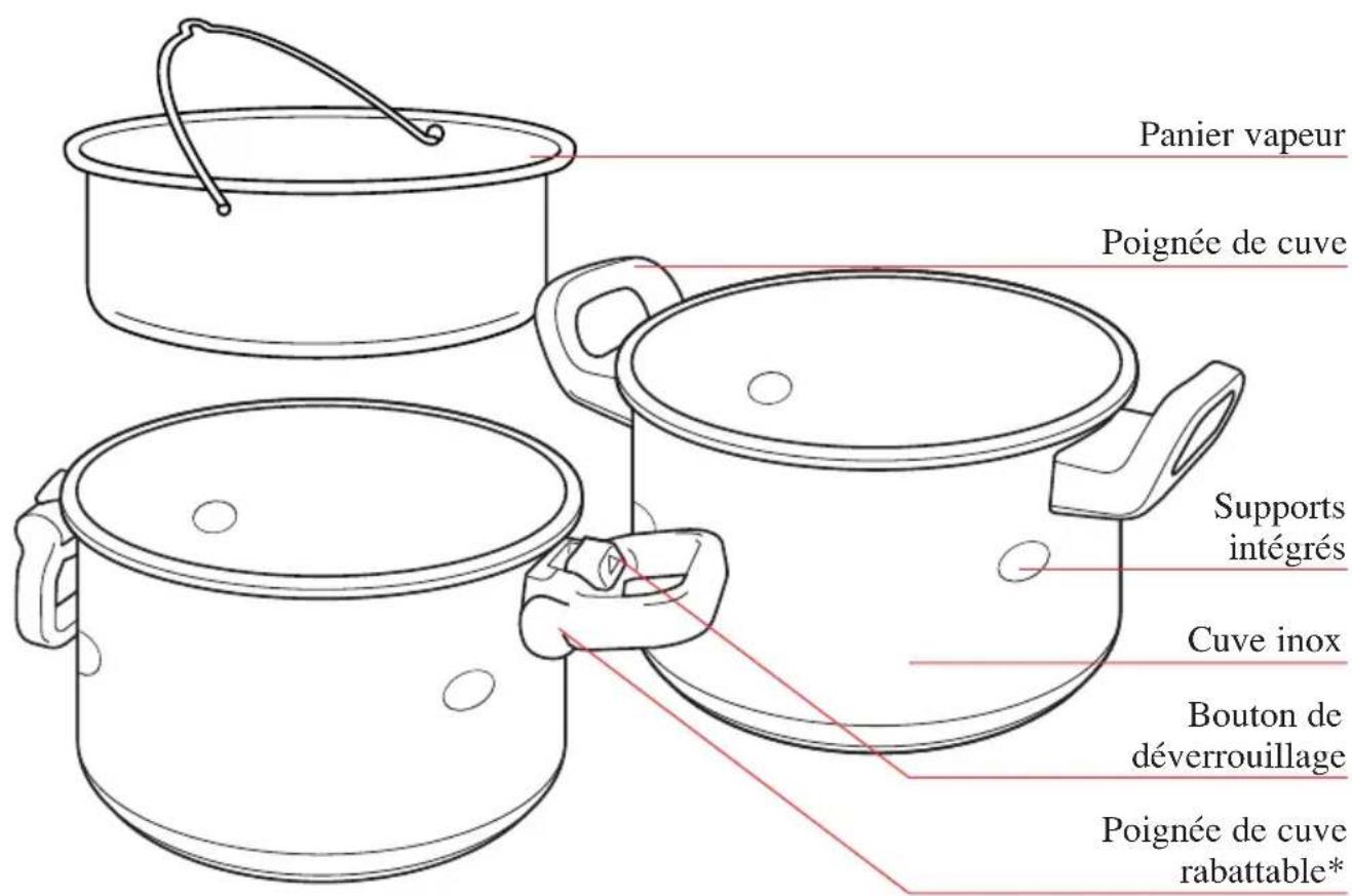 SEB Clipso Control+ P41107 - Scheme descriptive Clipso et Clipso Modulo - 3