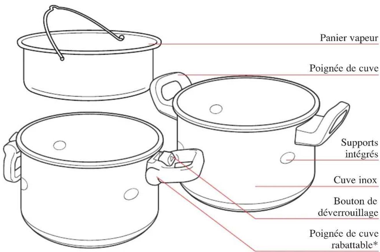 SEB Clipso Control P41012 - Scheme descriptive Clipso et Clipso Modulo - 3