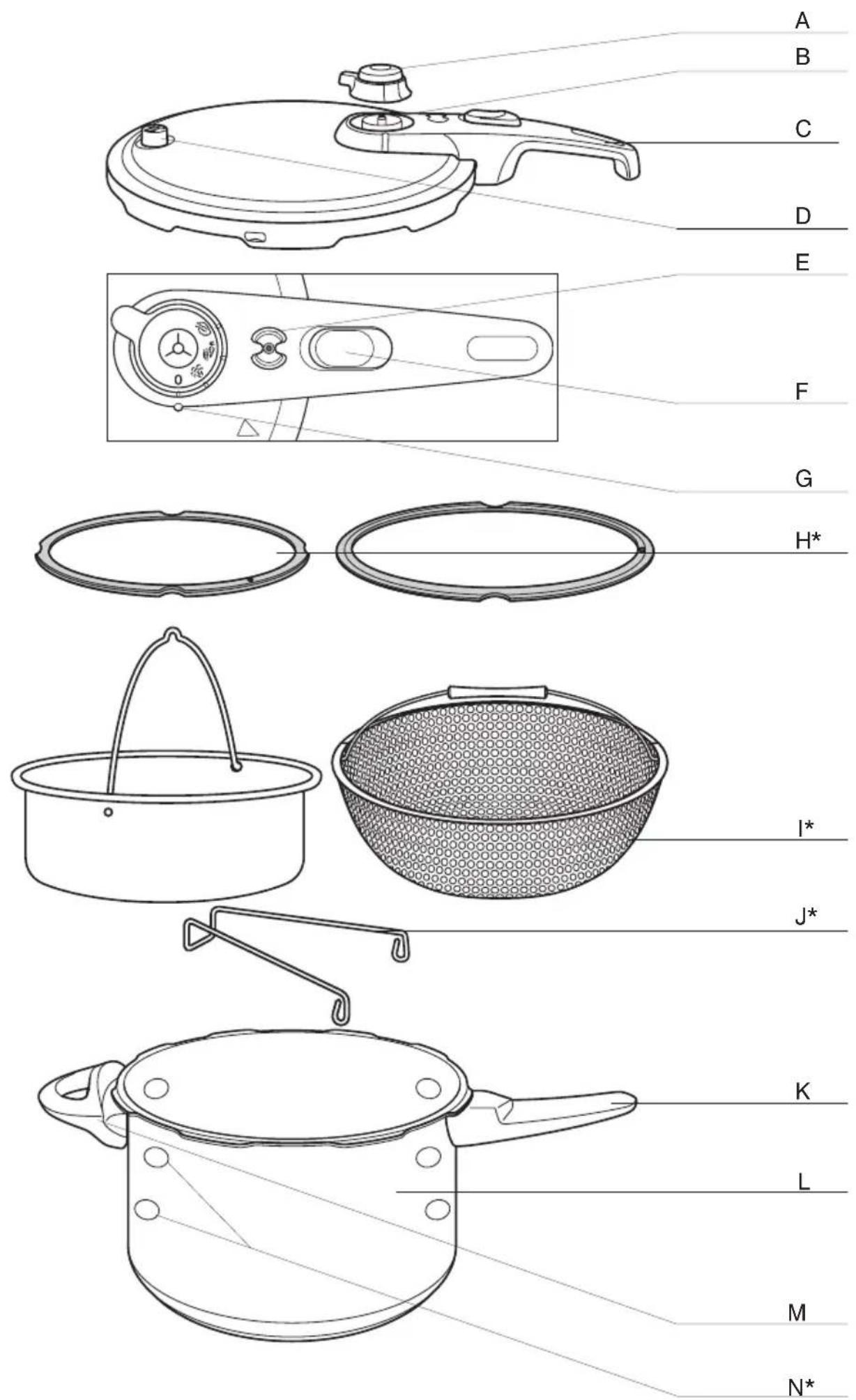 SEB Sensor P20506 - 1