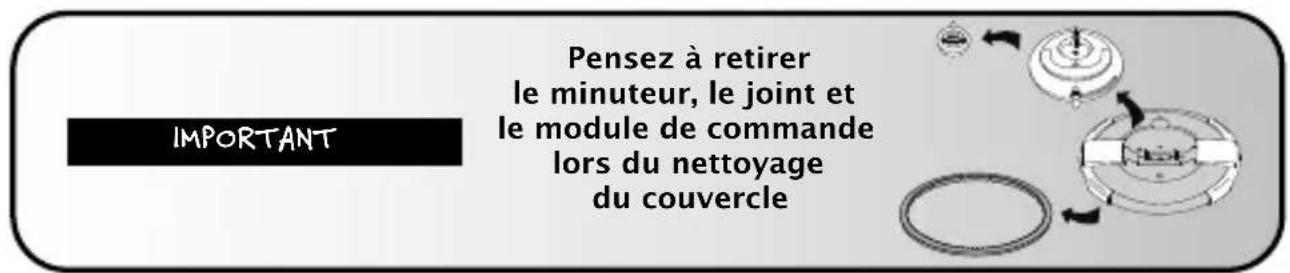 SEB Clipso+ Precision - Utilisation du minuteur - 6