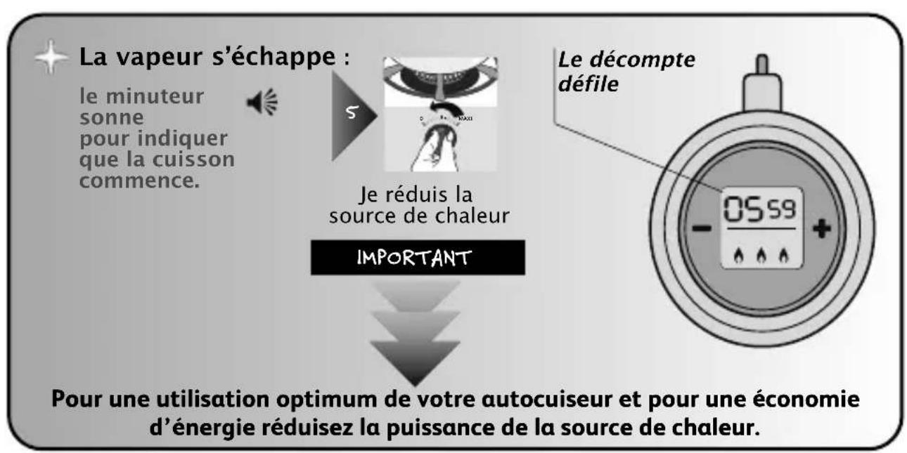 SEB Clipso+ Precision - Utilisation du minuteur - 3