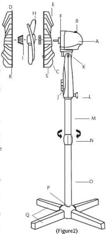 LISTO VP40 L1 - Assemblage des grilles et de l'hélice (Figure 2) - 1