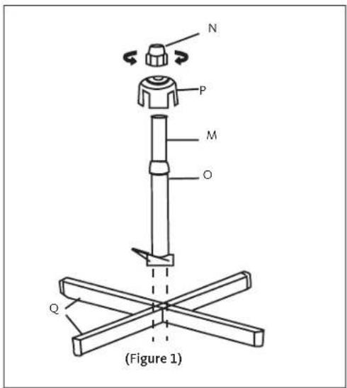 LISTO VP40 L1 - Assemblage du pied du ventilateur (Figure 1) - 1