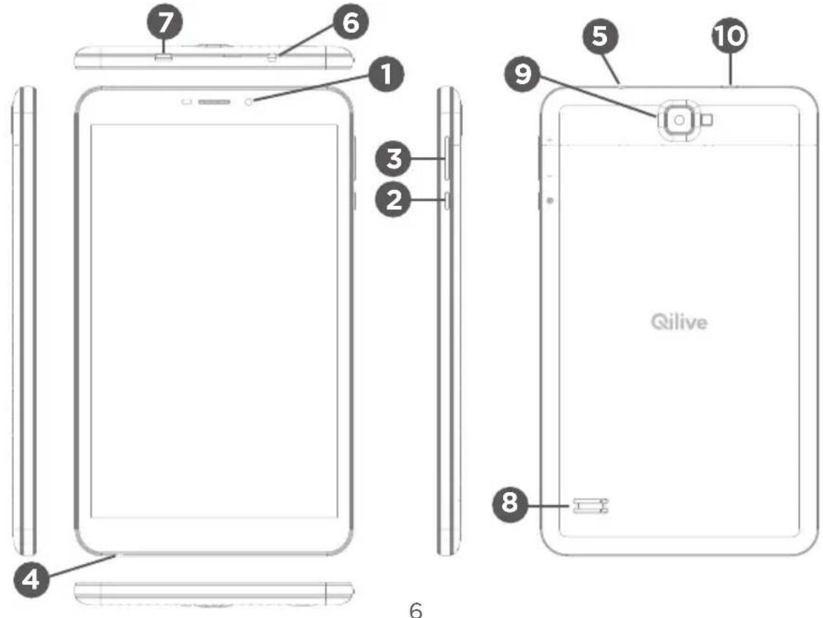 Qilive Q4 8 - DESCRIPTION DE L'APPAREIL - 1