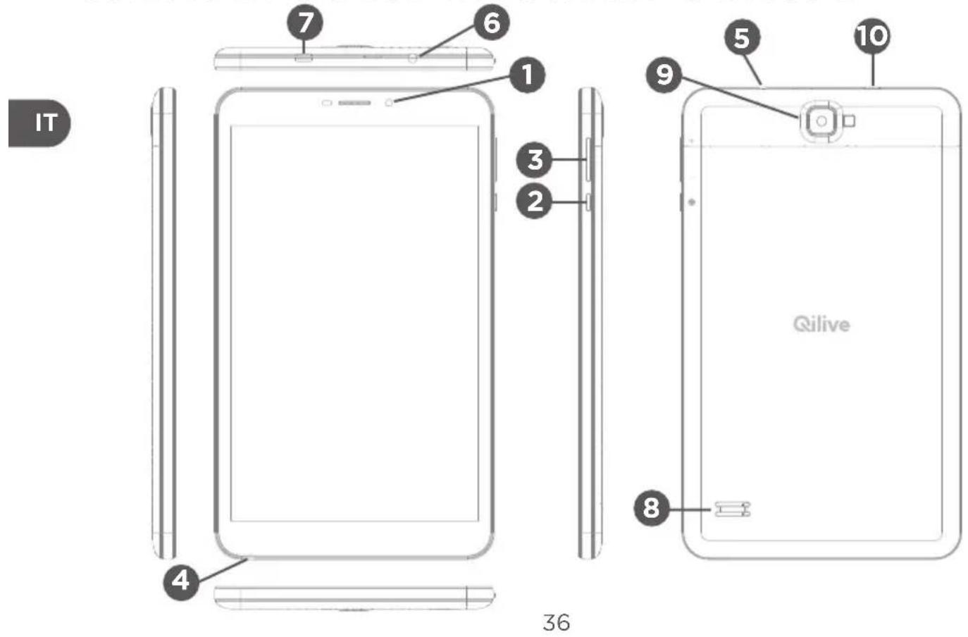 Qilive Q4 8 - DESCrizIONE DEL DISPOSITIVO - 1