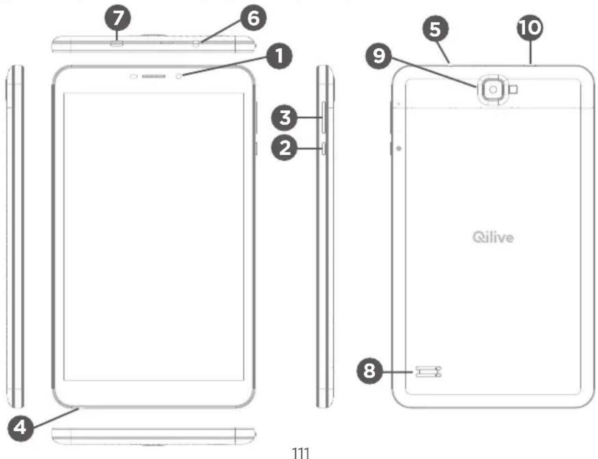 Qilive Q4 8 - 3.ОПИСAHNE YCTPOИCTBA - 1