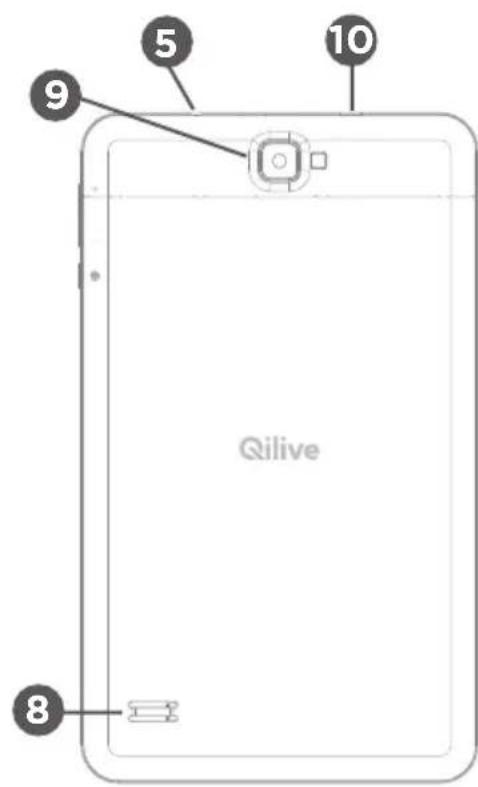 Qilive Q4 8 - OPIS URZADZENIA - 2
