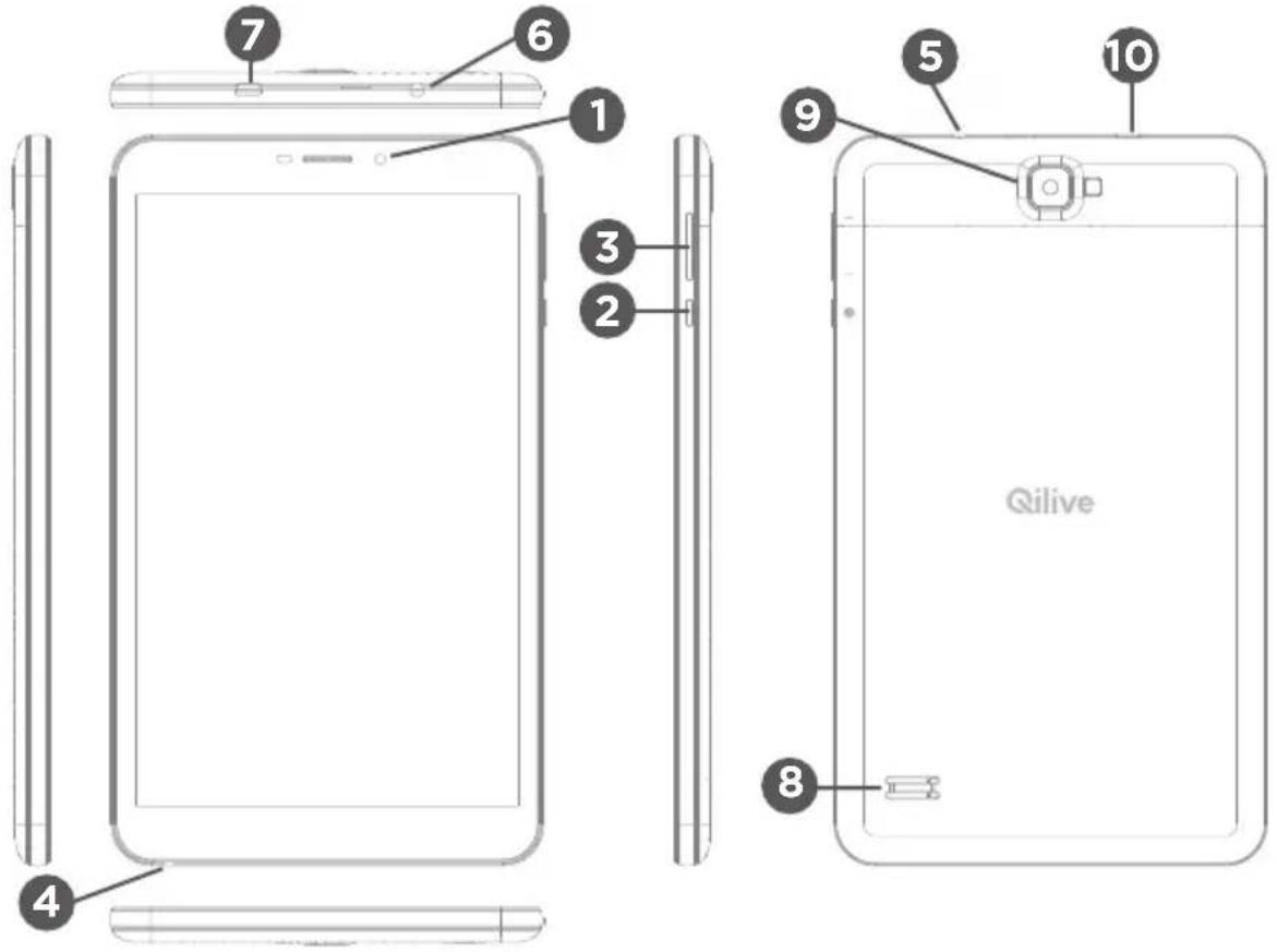 Qilive Q4 8 - DESCRIPTION DEL DISPOSITIVO - 1