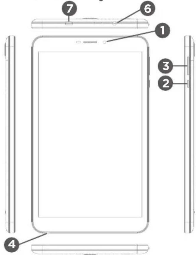 Qilive Q4 8 - OPIS URZADZENIA - 1