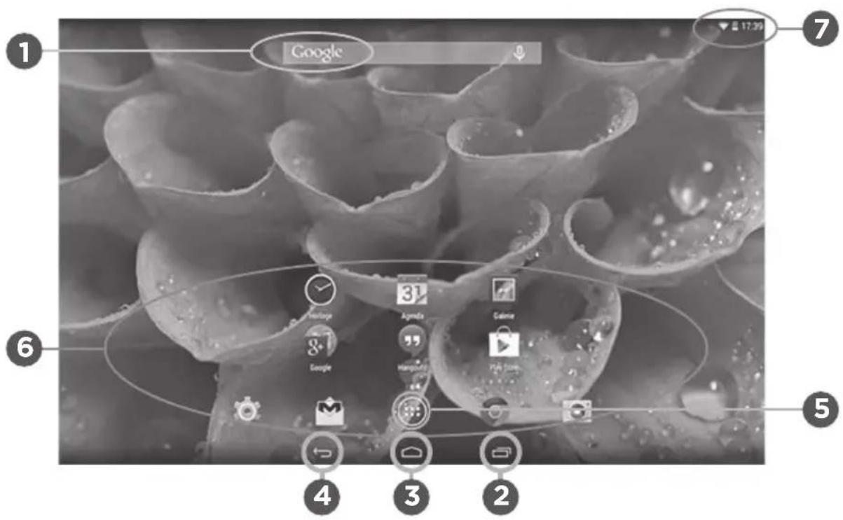 Qilive Q4 10.1 - EL INTERFAZ ANDROID™ - 1