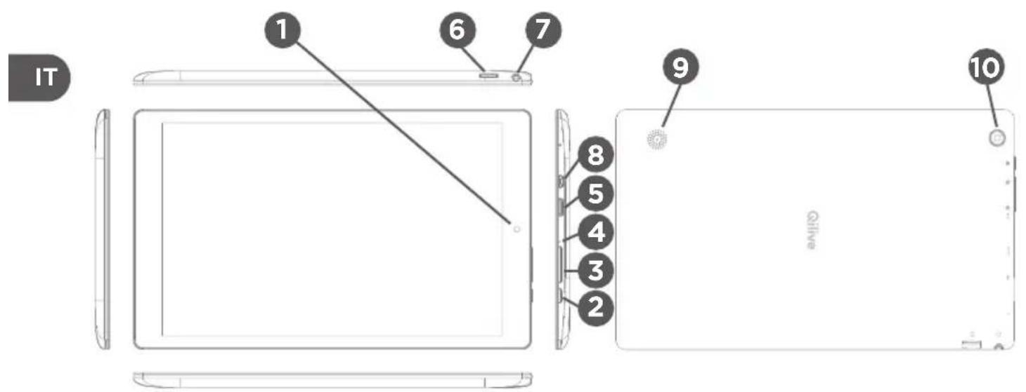 Qilive Q4 10.1 - DESCrizIONE DEL DISPOSITIVO - 1