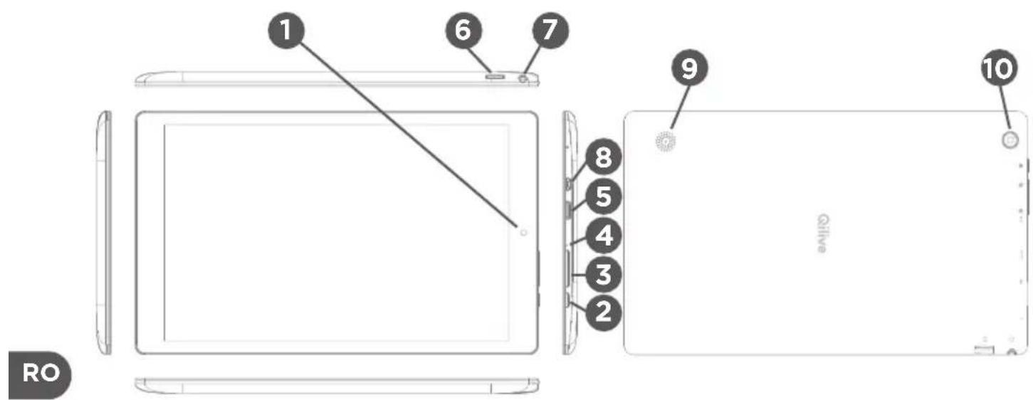 Qilive Q4 10.1 - DESCRIEREA APARATULUI - 1