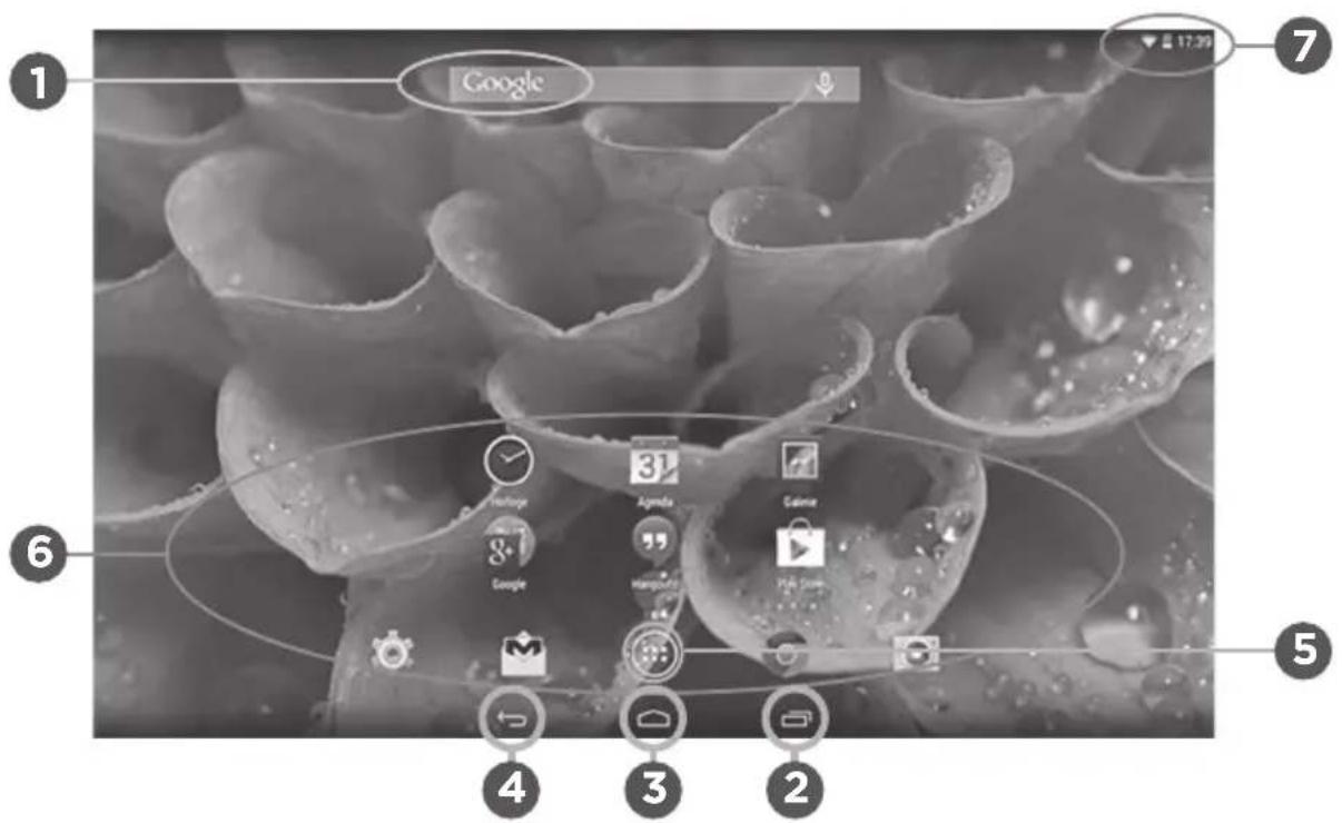Qilive Q4 10.1 - FR 6. L'INTERFACE ANDROID™ - 1