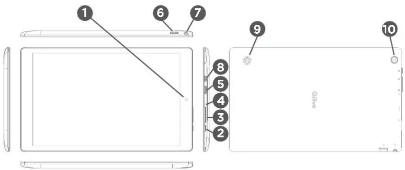 Qilive Q4 10.1 - DESCRIPTION DEL DISPOSITIVO - 1