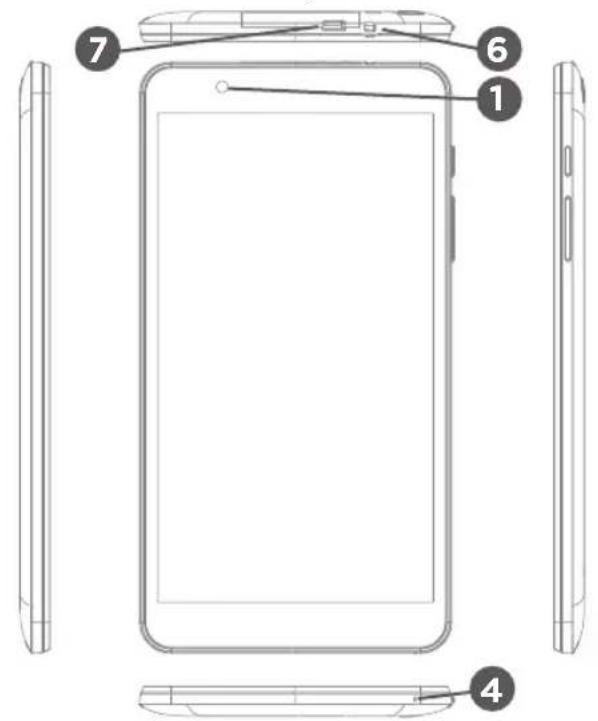 Qilive Q4 7 - OPIS URZADZENIA - 2