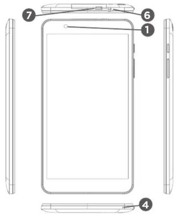 Qilive Q4 7 - DESCrizIONE DEL DISPOSITIVO - 1