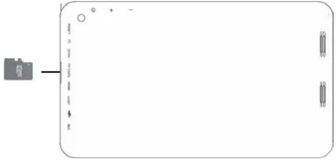 Trevi Mega Tab 13.3 - INSERIMENTO DI UNA MEMORIA ESTERNNA MICRO SD - 1