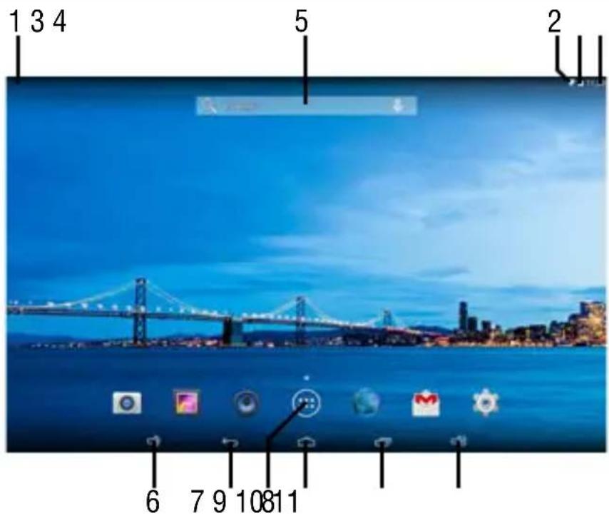 Trevi Mega Tab 13.3 - DESCrizIONE DELLA PAGINA PRINCIPALE (schermata Home) - 1