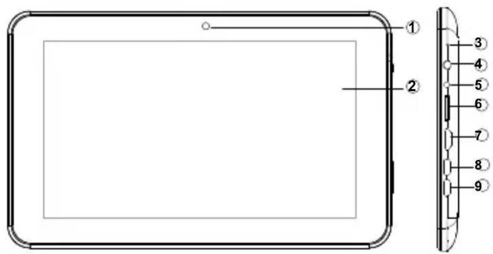 Trevi Mega Tab 13.3 - TOUCHES ET FONCTIONS - 1