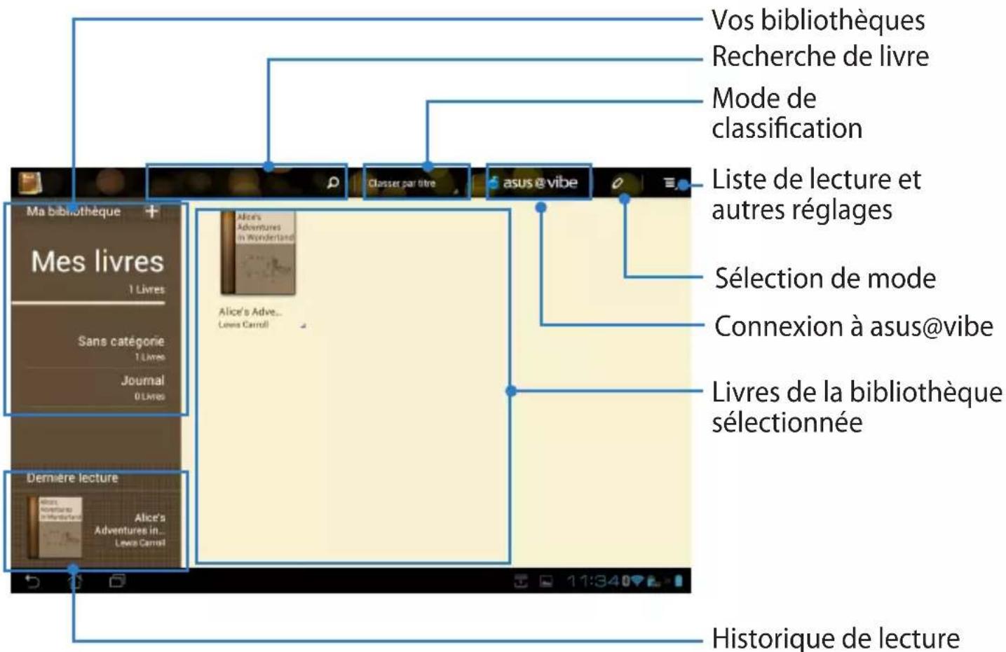 ASUS Transformer Pad TF300TL - MyLibrary - 3
