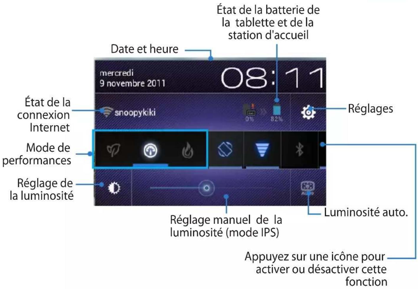 ASUS Transformer Pad TF300TL - À partir du bureau : - 2