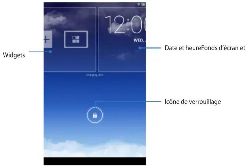 ASUS MeMo Pad F8255 - Premier démarrage : - 1