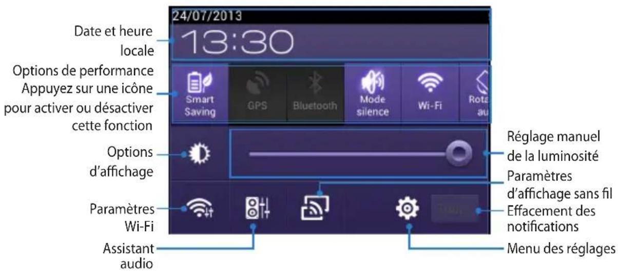 ASUS MeMo Pad F8255 - Panneau de configuration rapide - 1