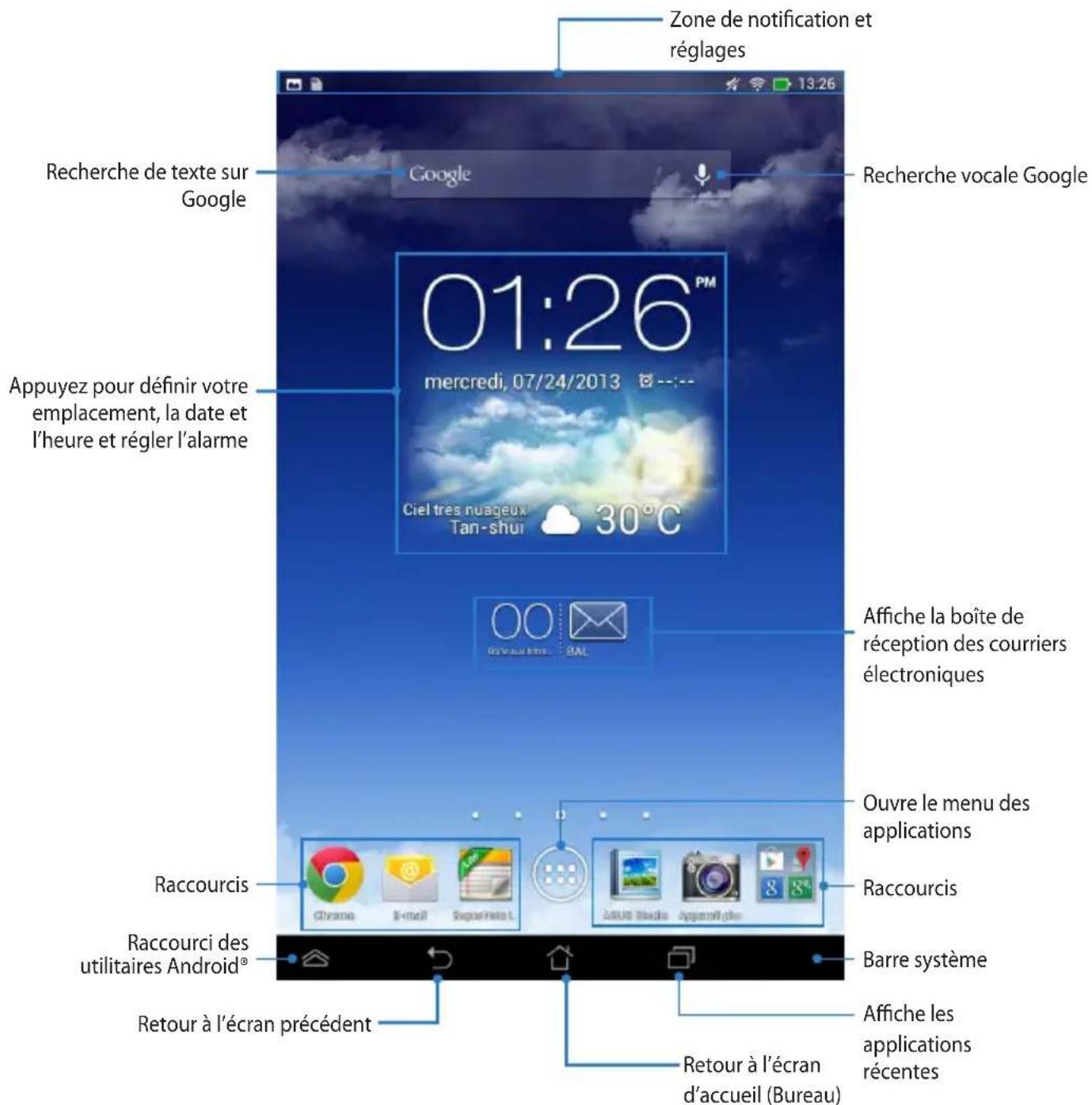 ASUS MeMo Pad F8255 - Ajouter un widget à l'écran de verrouillage - 2
