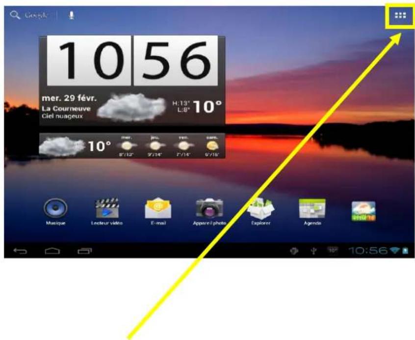 DANEW DSlide 702 - Utilisation de l'interface « Android » - 2