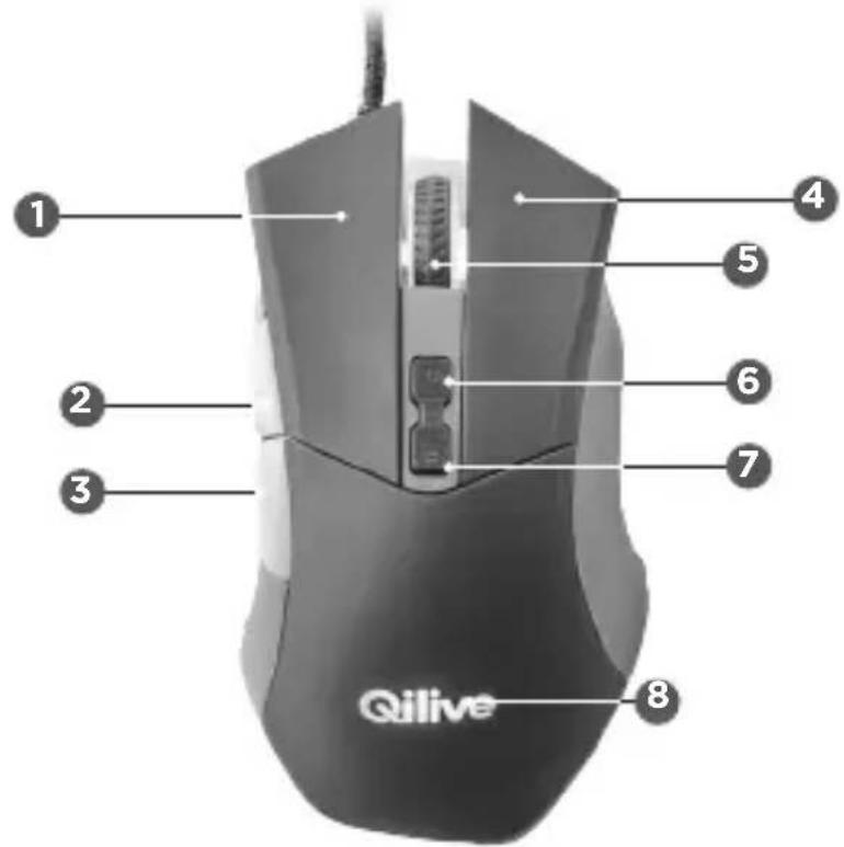 Qilive Q.8338 - FUNCII ALE BUTOANELOR MOUSE-ULUI - 1