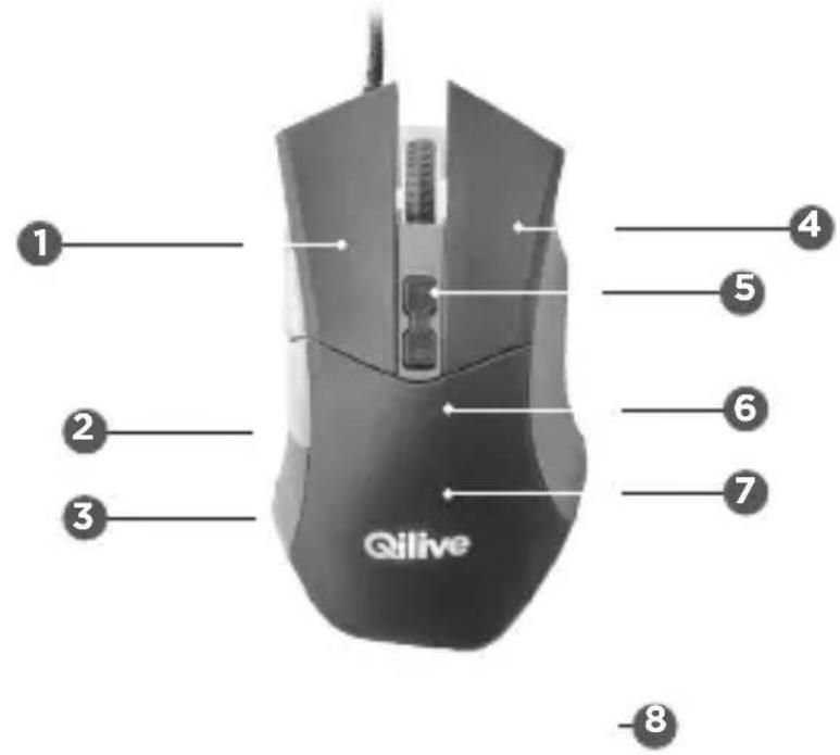 Qilive Q.8338 - FUNZIONI DEI TASTI DEL MOUSE - 2