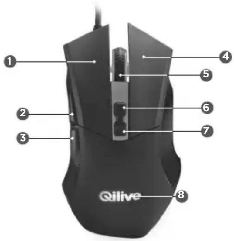 Qilive Q.8338 - FUNCIONES DE LOS BOTONES DEL RATON - 1